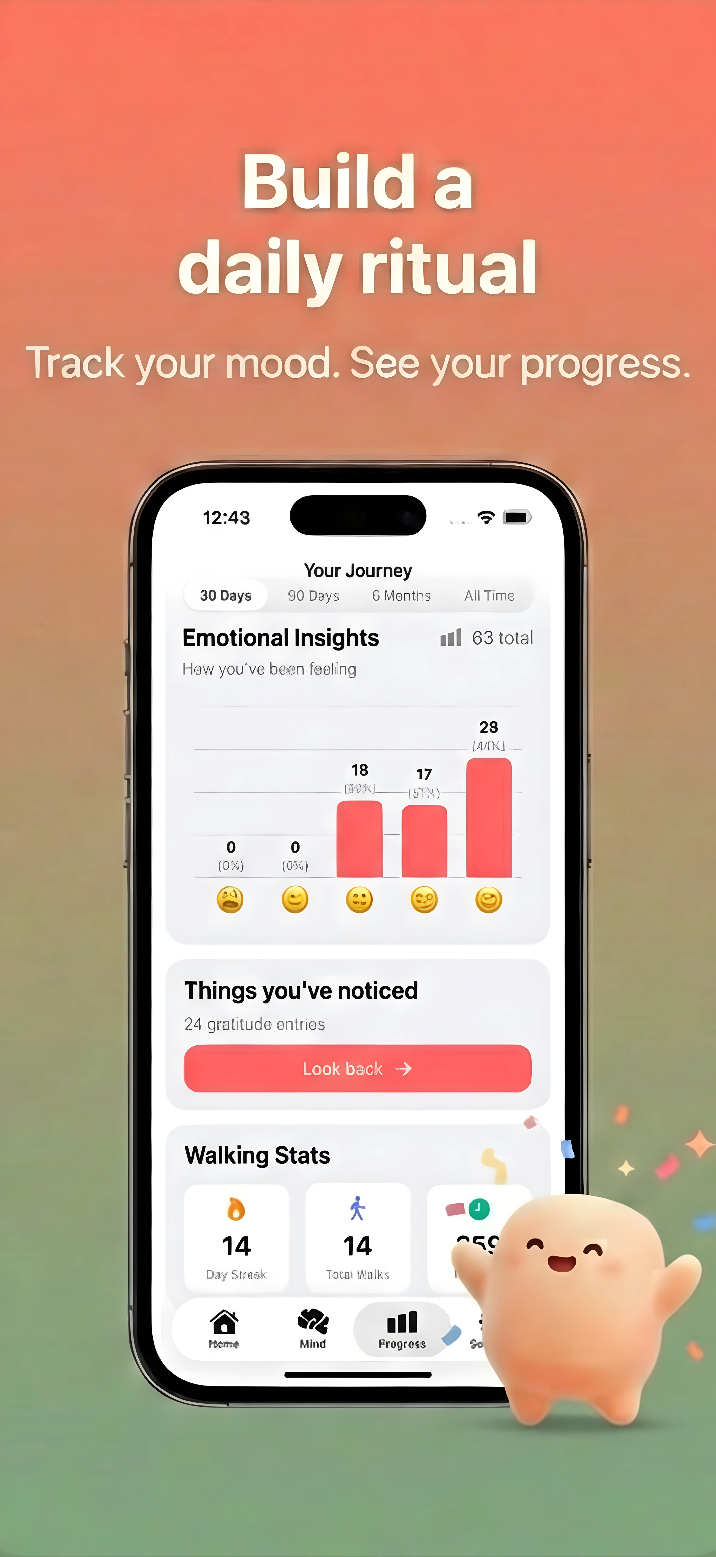 Progress and Mood Tracking